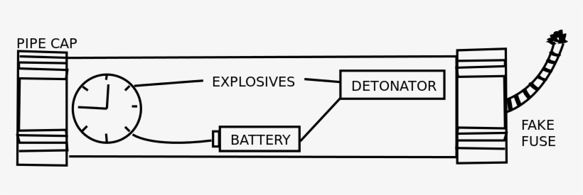 File - Timebomb - Svg - Diagram, transparent png