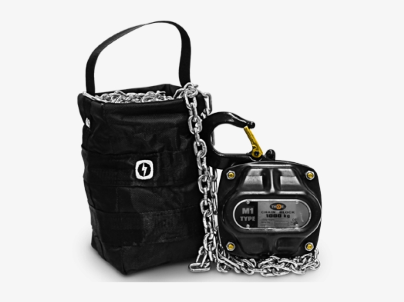 Polypasto Manual - Thor, transparent png