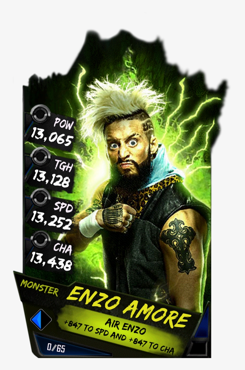 Enzoamore S4 17 Monster - Wwe Supercard Monster Cards, transparent png