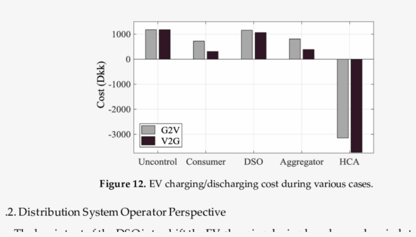 Gr - Symmetry, transparent png