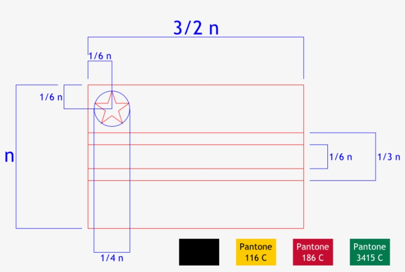 Construction Sheet Of The Proposed Flag Of East African - Soviet Union Construction Sheet, transparent png