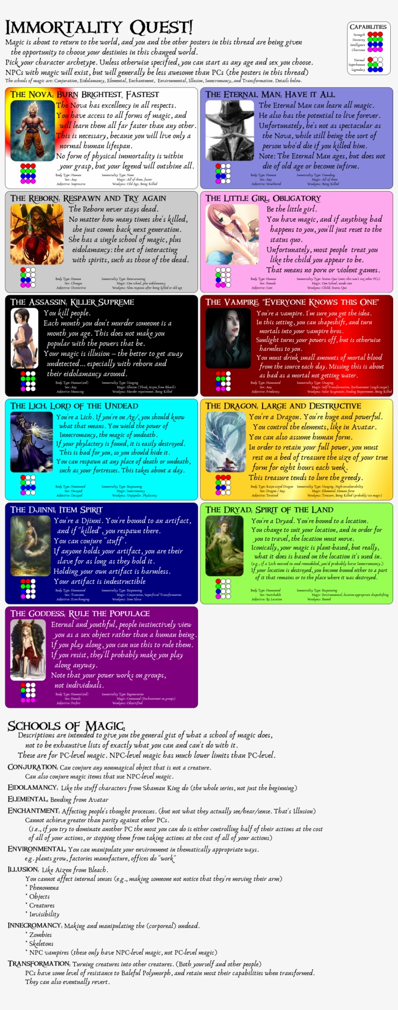 27975658 - >> - 4chan Cyoa Lewd, transparent png