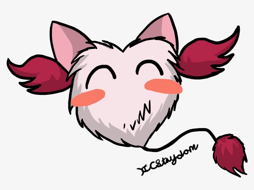 Author Comments - Tokyo Mew Mew, transparent png