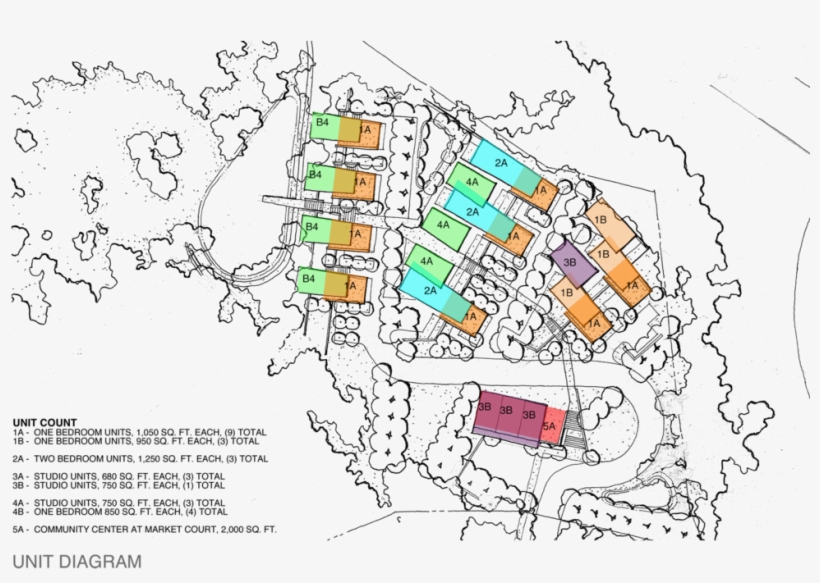 04 Unit Count Diagram Misty Ct Hilltown - Diagram, transparent png