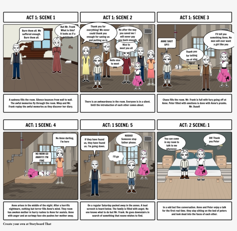 Anne Frank Diary - Comics, transparent png