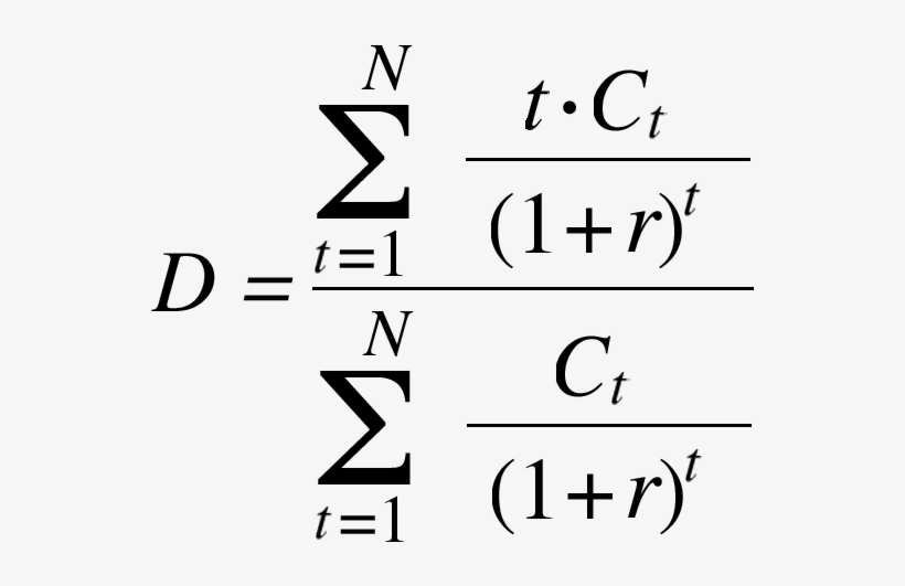 Business & Finance - Sigma Pi Letters Messenger Bag, transparent png