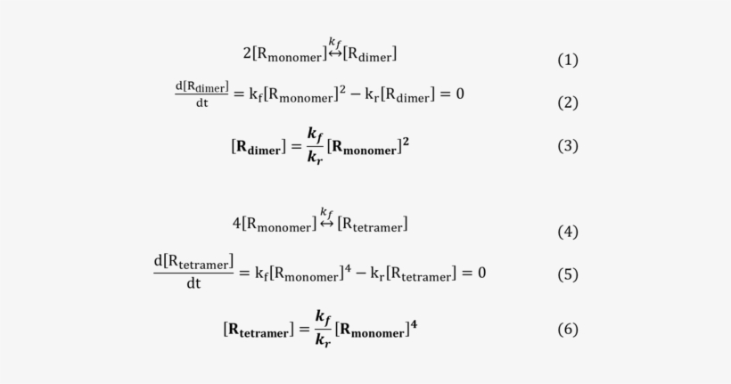 Cooperativity Rate - Portable Network Graphics, transparent png