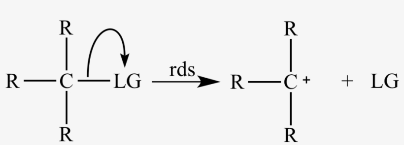 Rate Limiting Step Is Ionization Of The Carbon Leaving - Chemistry, transparent png