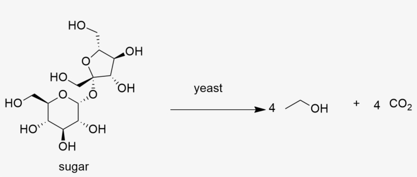 Ethyl Alcohol Formula 3 - Ethyl Alcohol Formula, transparent png