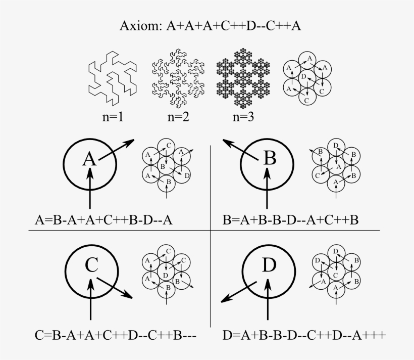Fractals Are Not Limited To Geometric Patterns, But - Fractal Snowflake Drawing, transparent png