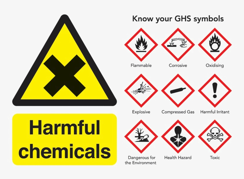 Explosive Sign Png Pic - Chemical Signs, transparent png