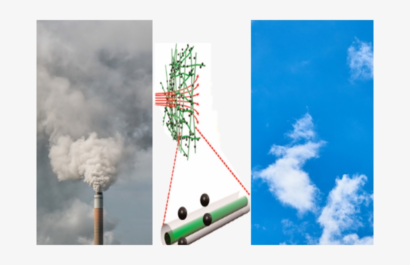 Smoke, transparent png