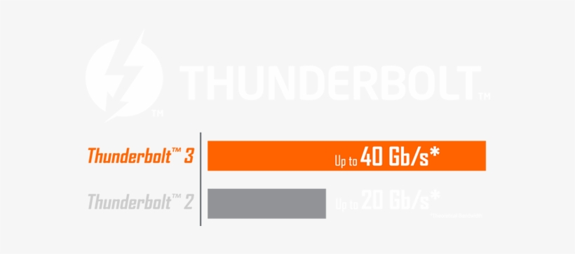 Gigabyte Ga-ax370-gaming K7, transparent png