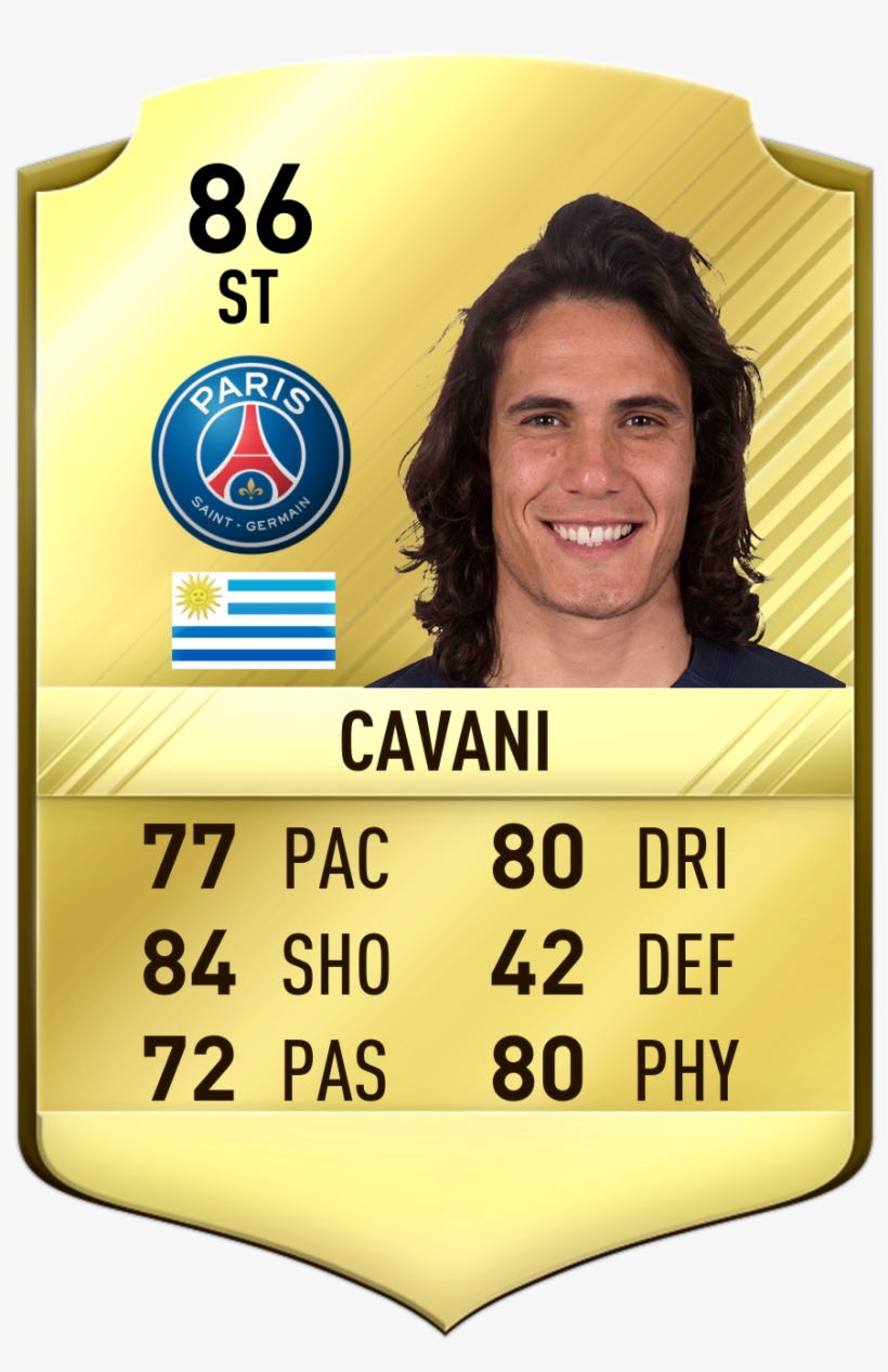 Cavani Up - Rashford Fifa 17 Card, transparent png