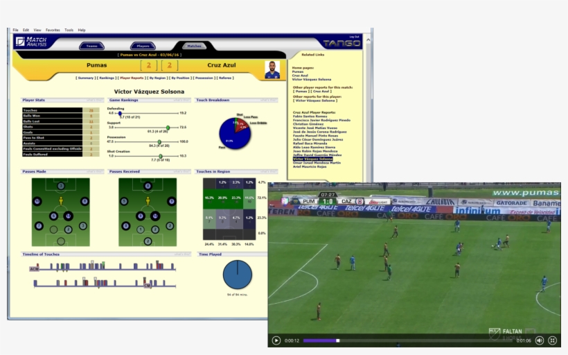 It's Easy Access And Improved Video Performance Allows - Best Football Platform Video Analysis, transparent png