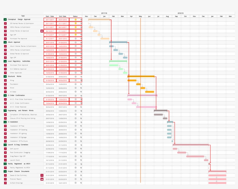 Image From Chrome - Google Chrome, transparent png