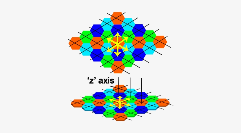 From A Graphical Point Of View, We Need To Flatten - Circle, transparent png