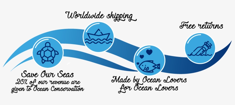 It Showcases Sea Turtles Swimming - Bowling, transparent png