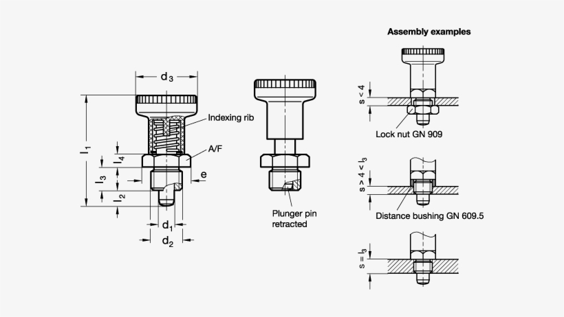 Gn 607 - 1 Steel - Indexing Plunger, transparent png