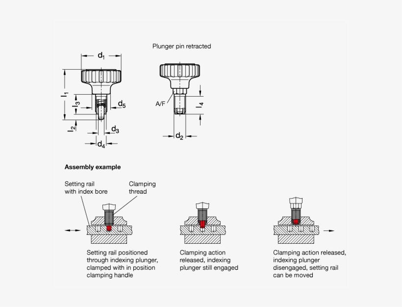 Clamping Knobs With Indexing Plungers Gn - Rastbolzen, transparent png