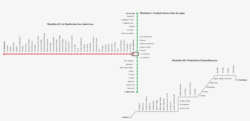 Filemapa De Las Lineas Del Mexibus Del Estado De Mexico - Diagram, transparent png