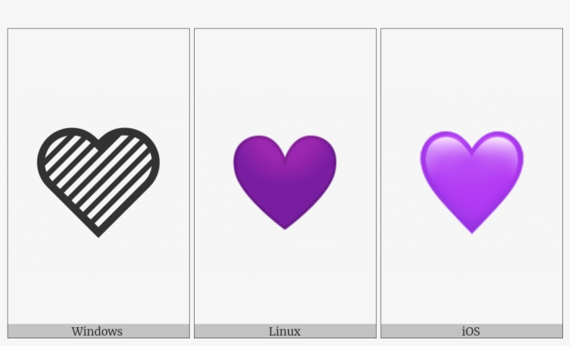 Purple Heart On Various Operating Systems - Operating System, transparent png