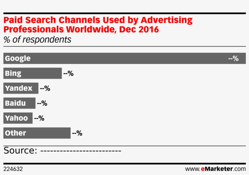 Preview From Emarketer Pro - Netflix Hooq Indonesia, transparent png