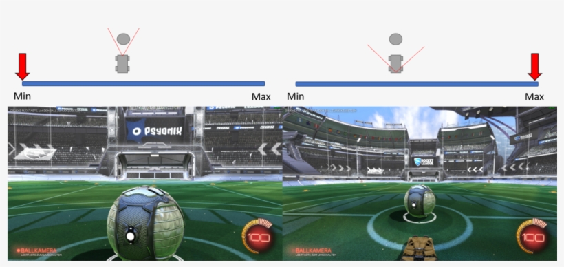 Field Of View - Soccer-specific Stadium, transparent png