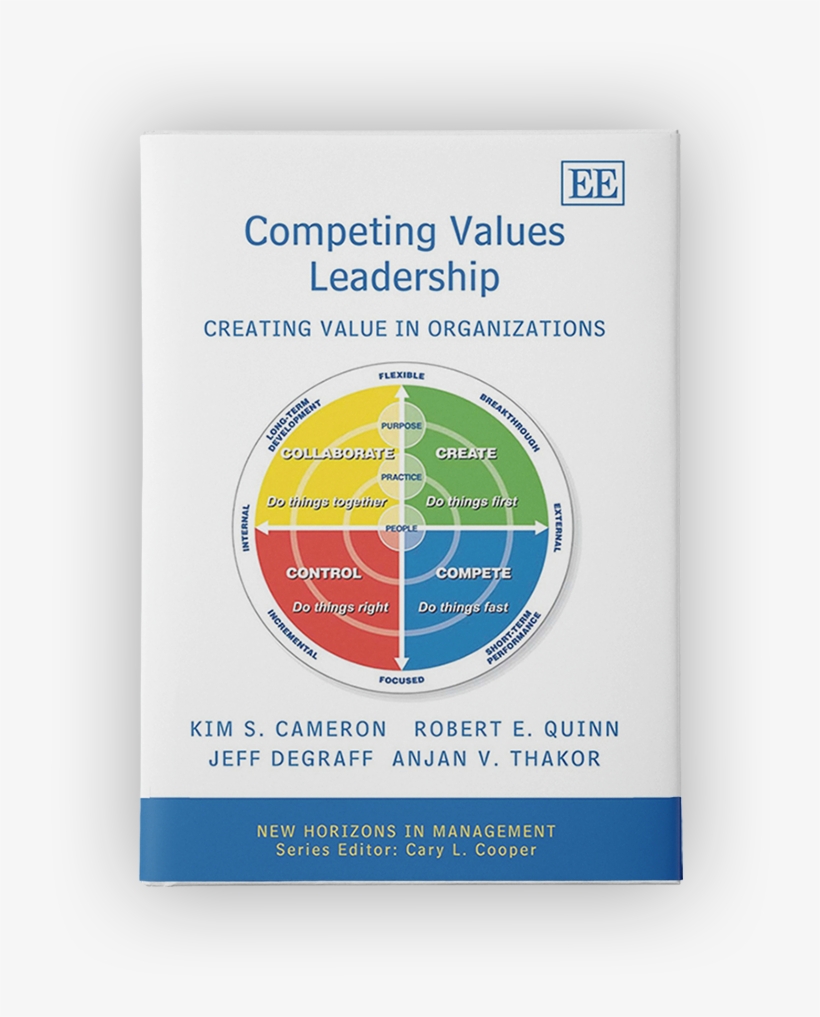 Competing Values Leadership, transparent png
