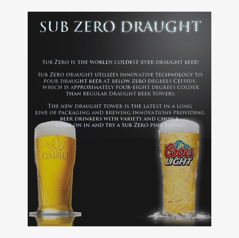 Hours - Rock Creek Tap And Grill, transparent png