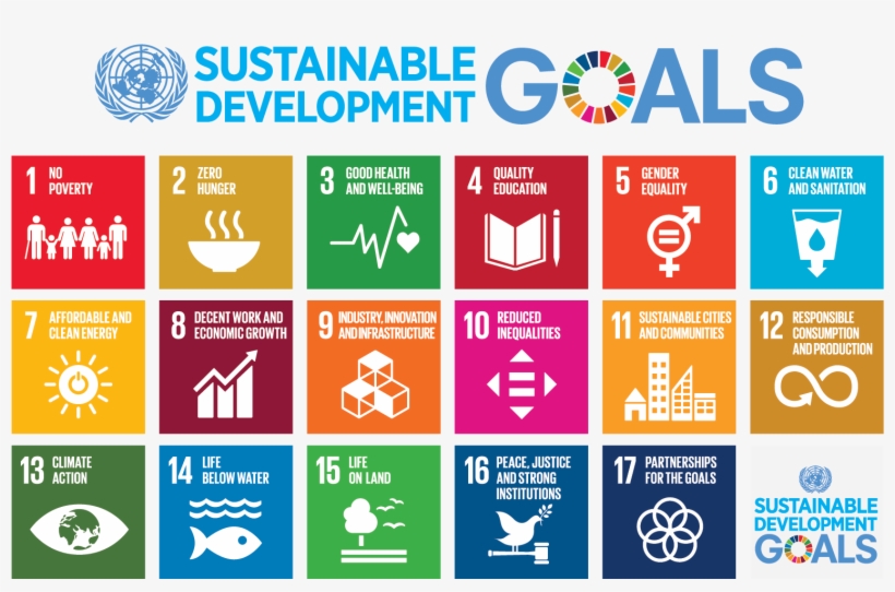Transforming Our World - Sustainable Development Goals, transparent png