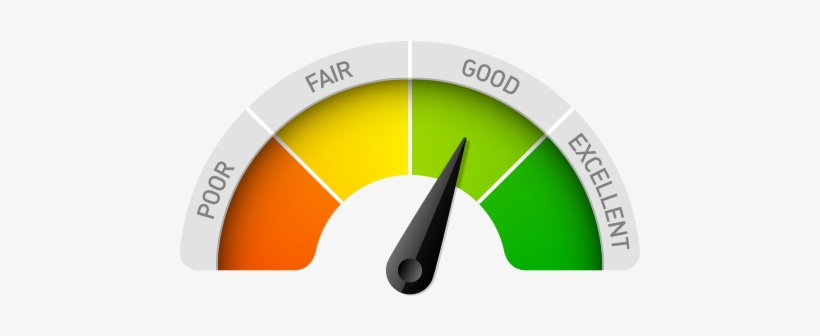 Website-evaluation - Credit Scoring, transparent png