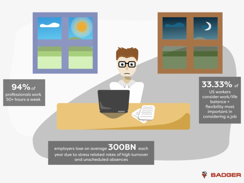 Work Flexibility - Graphic Design, transparent png
