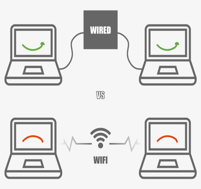 Wired, transparent png