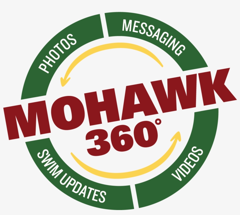 Mohawk360 Greencircle Logo - Mohawk Day Camp And Country Day School, transparent png