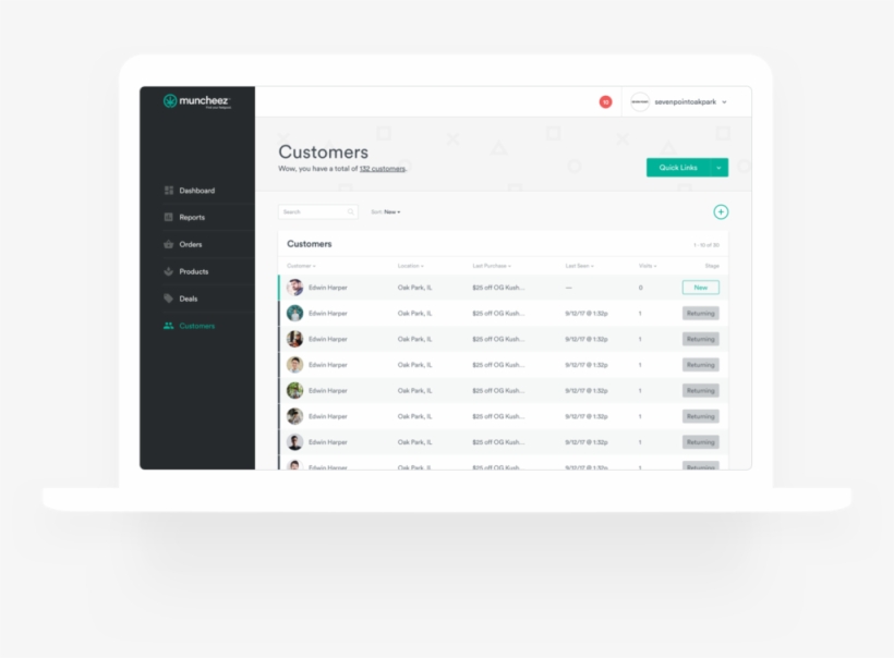 M Bp Customers, transparent png
