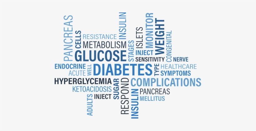 Diabetes Linda 2018 04 03t18 - Type 1 Diabetes Words, transparent png