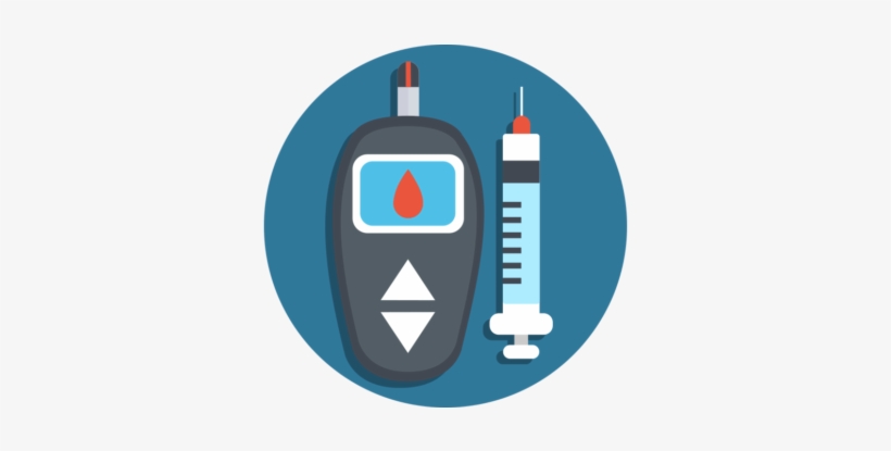 Charlotte Weight Loss Clinic The Metabolism Clinic - Type 2 Diabetes Png, transparent png