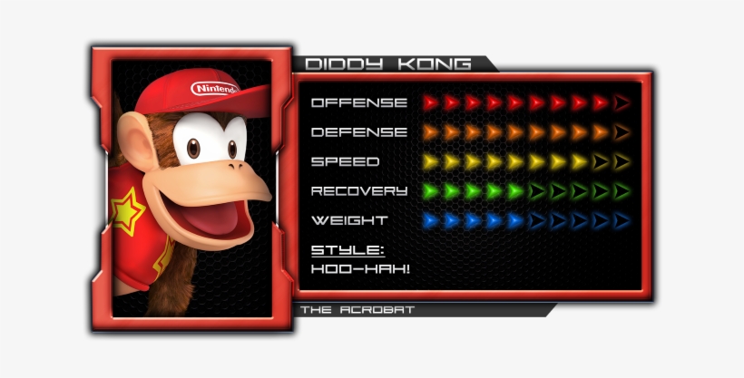 Diddy Kong - Amiibo Smash Diddy Kong Figures, transparent png