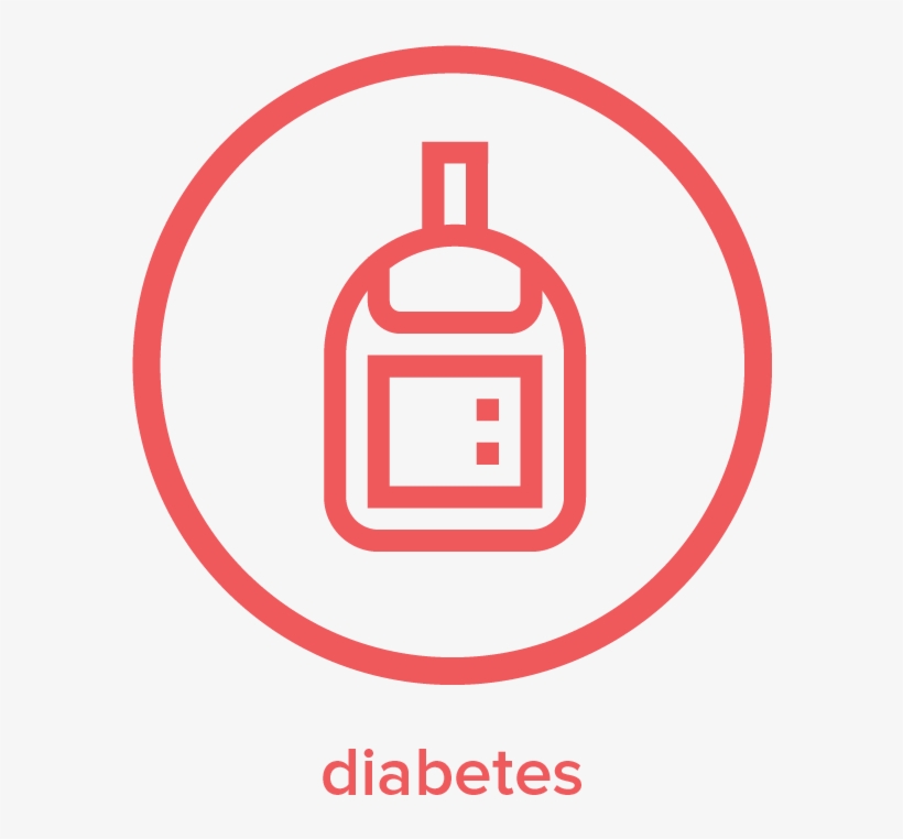 Diabetes - Diabetes Mellitus, transparent png