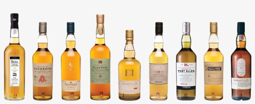 Bar Bottles Png - Port Ellen 32 Year Old Scotch Whisky, transparent png