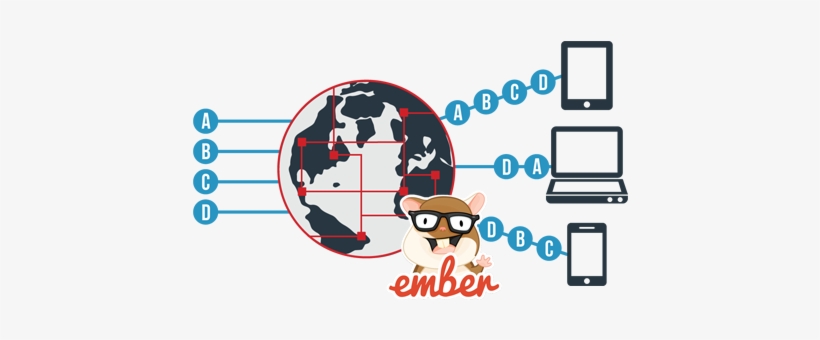 Combining Chat Data Streams With Ember - Chat Ember Js, transparent png