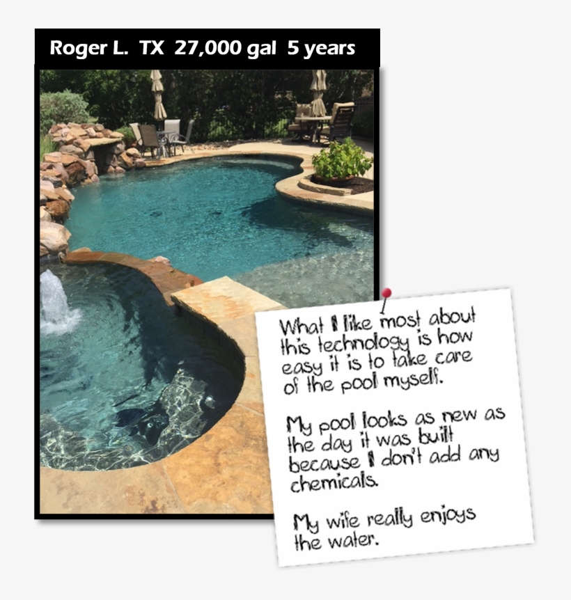 Roger L Pool Texas, transparent png