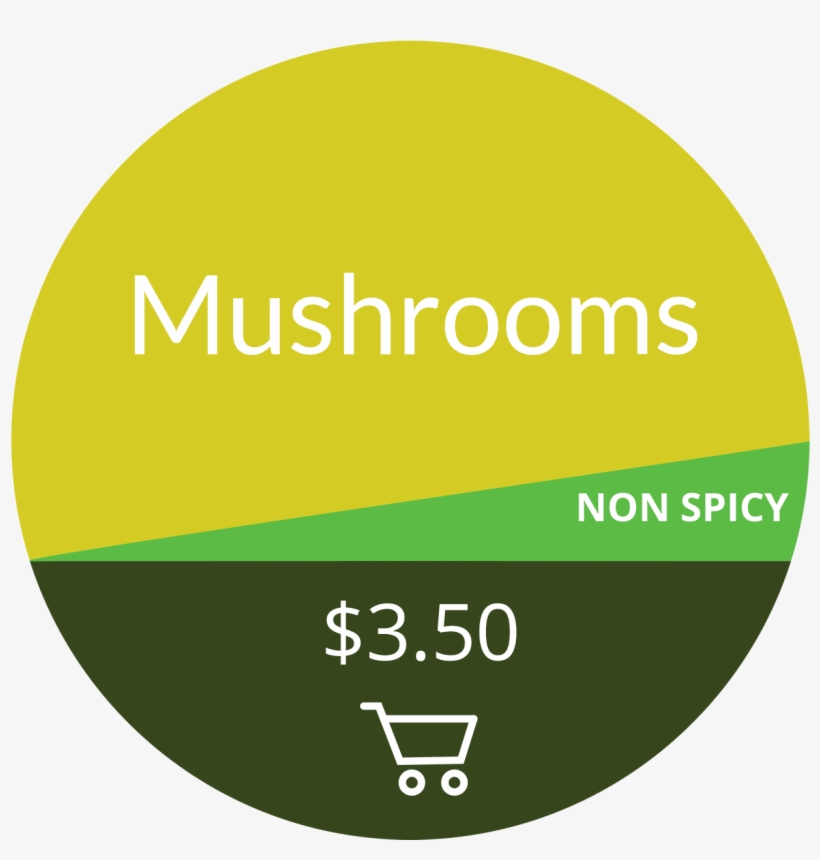 Description - Nopal, transparent png