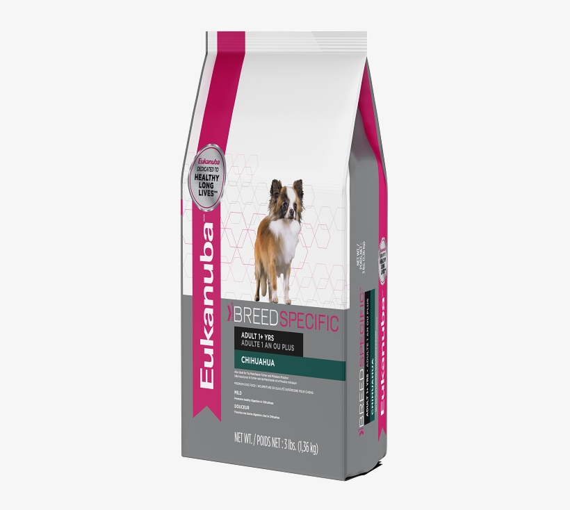 Assorted - Front2 - Right - Left - Dog, transparent png