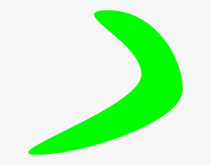 How To Set Use Green Boomerang Clipart, transparent png