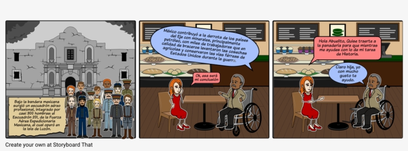 Mexico En La 2da G M - Cartoon, transparent png