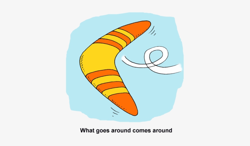 Boomerang Clipart - Goes Around Comes Around Clipart, transparent png