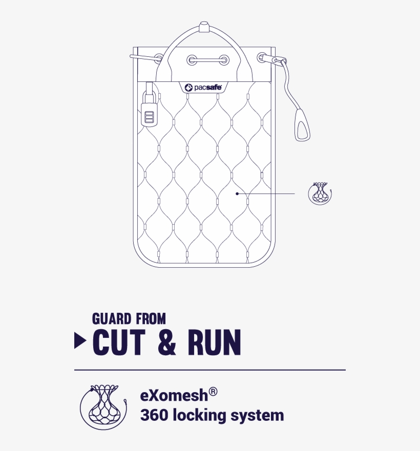 Travelsafe 5l Gii Portable Safe Travelsafe 5l Gii Portable - Pacsafe Travelsafe Gii Portable Safe, transparent png