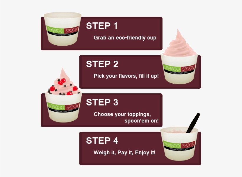 Toppings Bamboo Spoon Frozen Yogurt Barrington 543x521 PNG Download